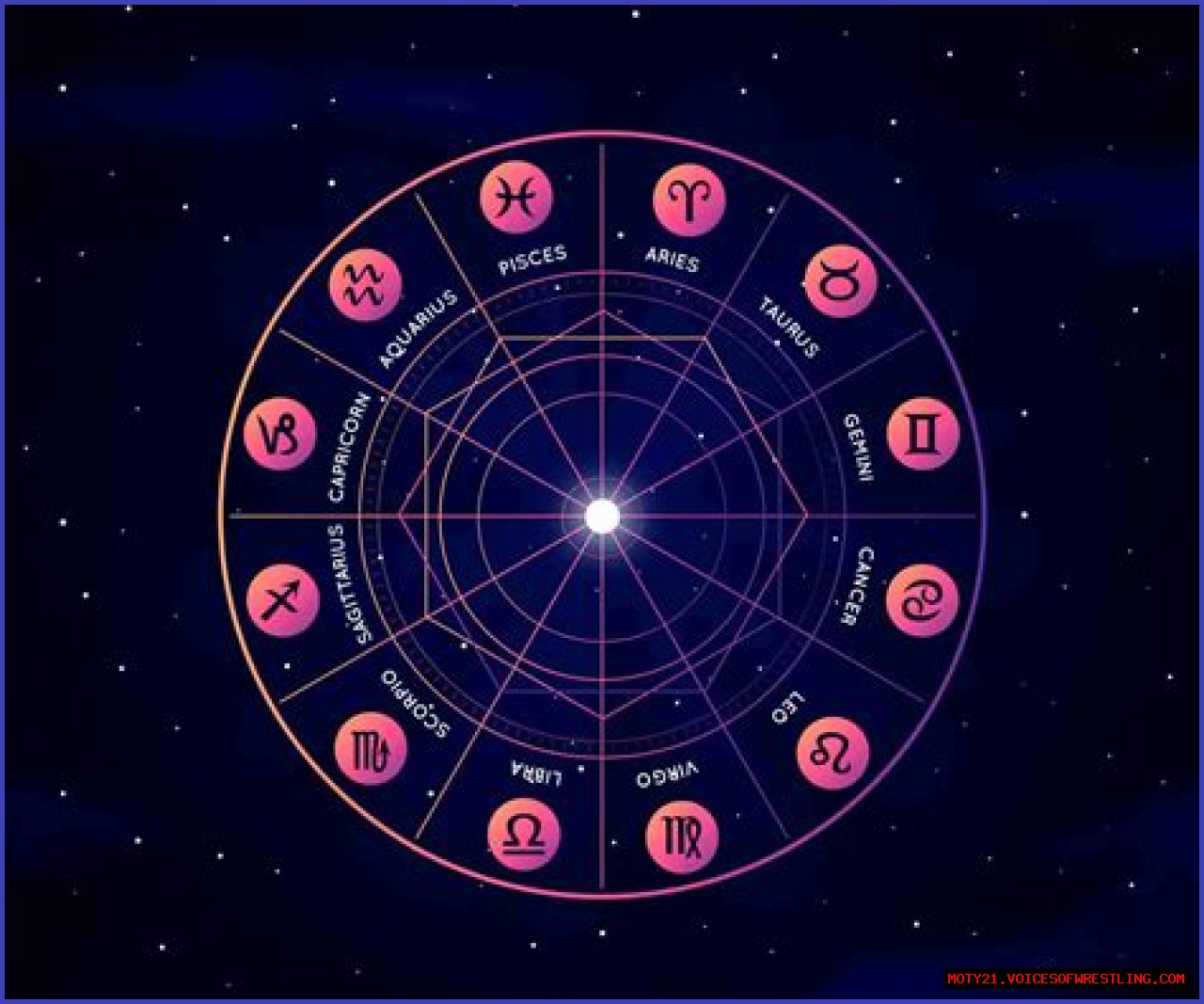 Astrology Birth Chart of Dulce Maria Ospina Sterling (Family Member) 2024