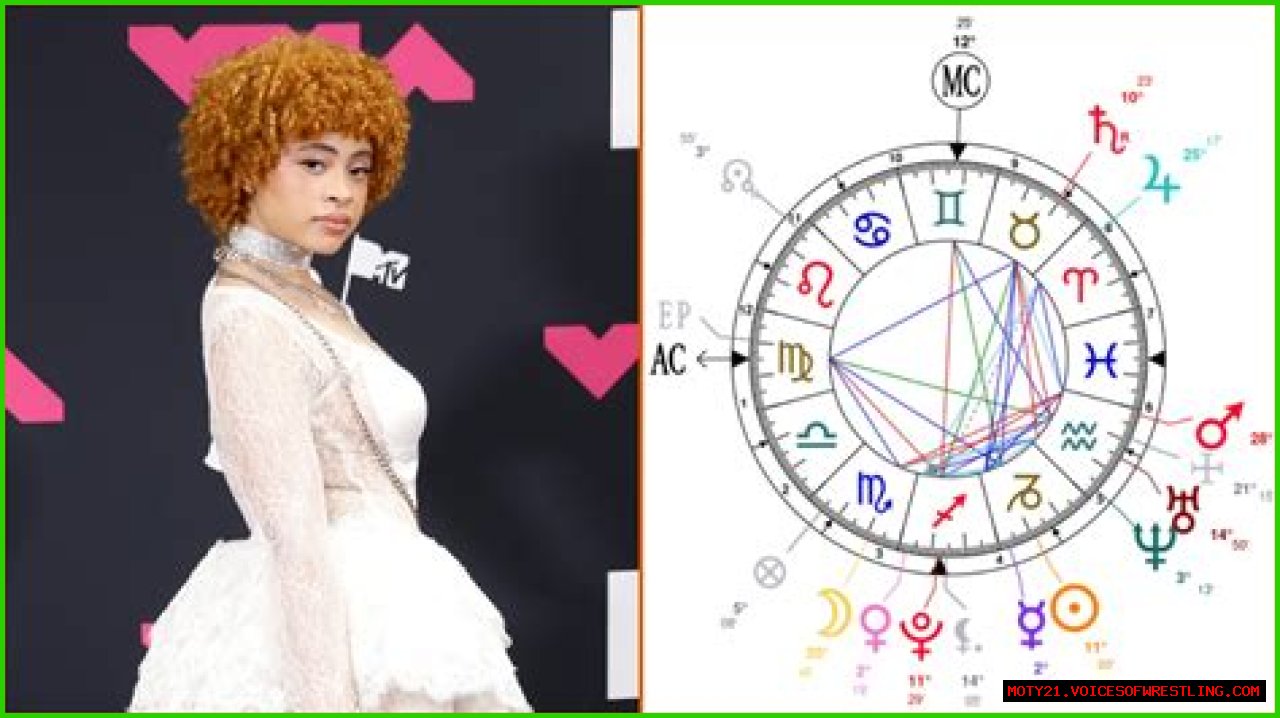 Astrology Birth Chart of Ice Spice (Rapper) 2024