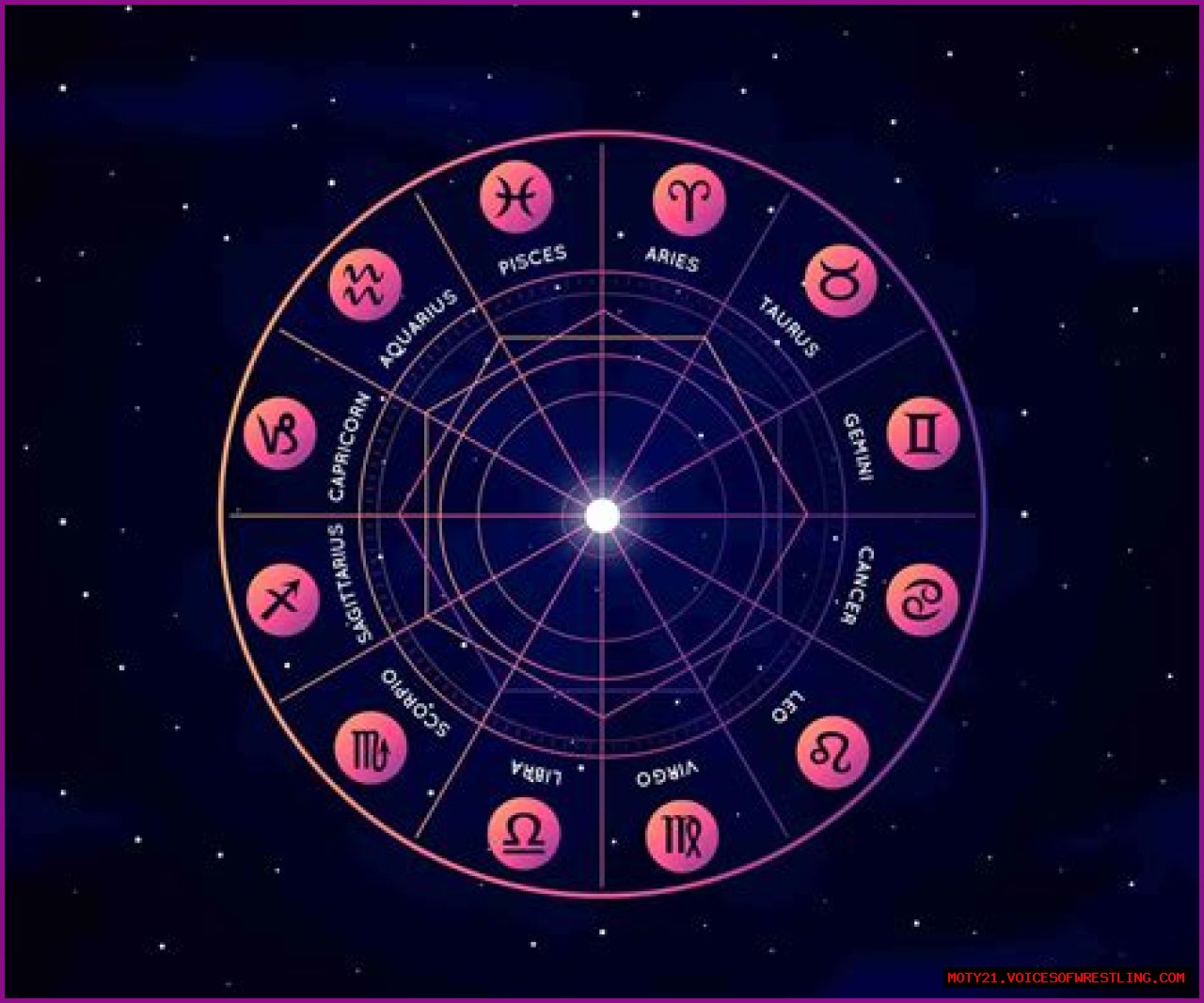 Astrology Birth Chart of Lala Kent (Reality Star) 2024