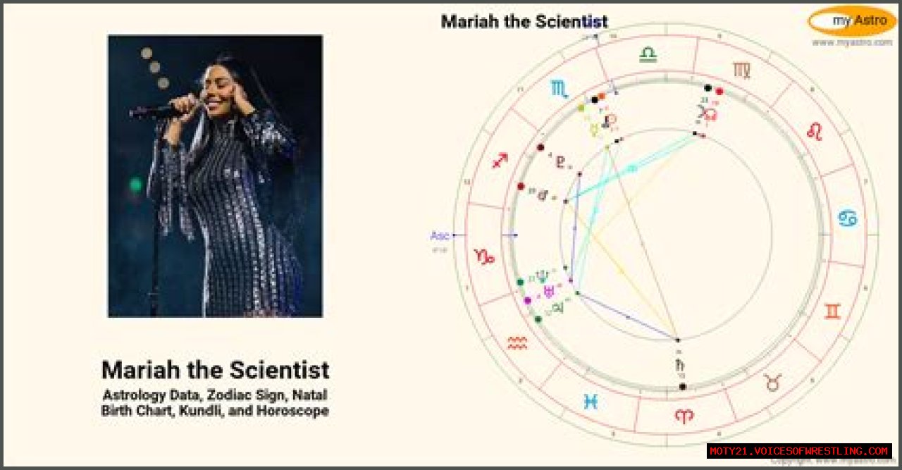 Astrology Birth Chart of Mariah the Scientist (R&B Singer) 2024