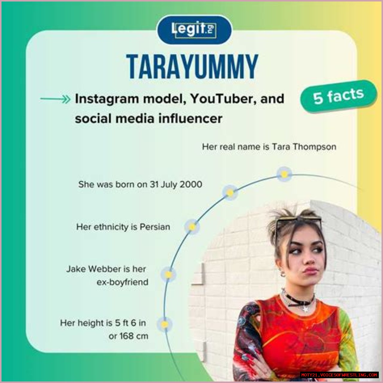 Who Is Tarayummy Age Height Real Name Bio